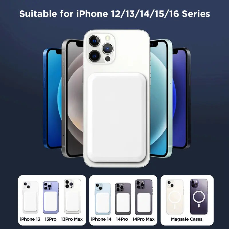 Magnetic Wireless Power Bank