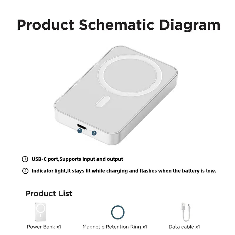 Magnetic Wireless Power Bank